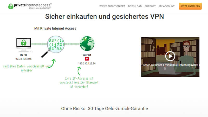 Private Internet Access Testbericht