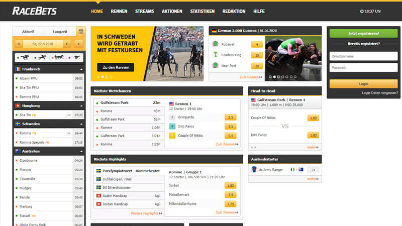 Racebets Testbericht