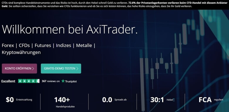 Axitrader Erfahrungen