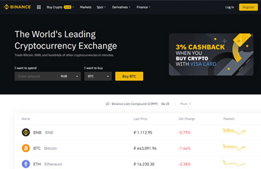 Binance test online