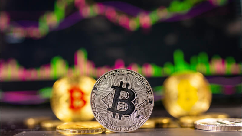 Bitcoin- Trading