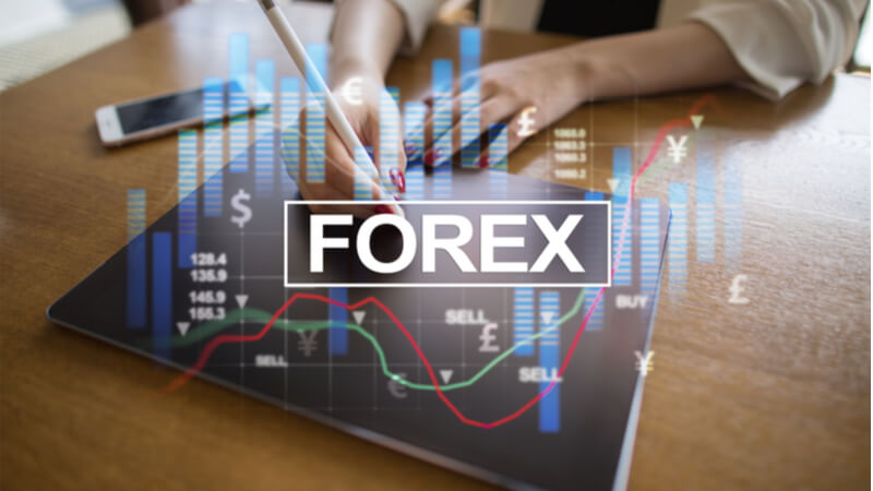 Forex Handelszeiten