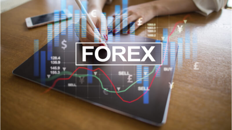 Forex online