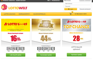Lottowelt test online