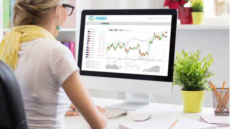 Online-Trading