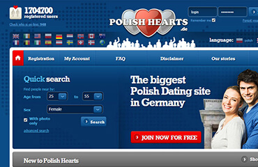 polishhearts testbericht