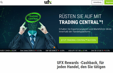 UFX test online