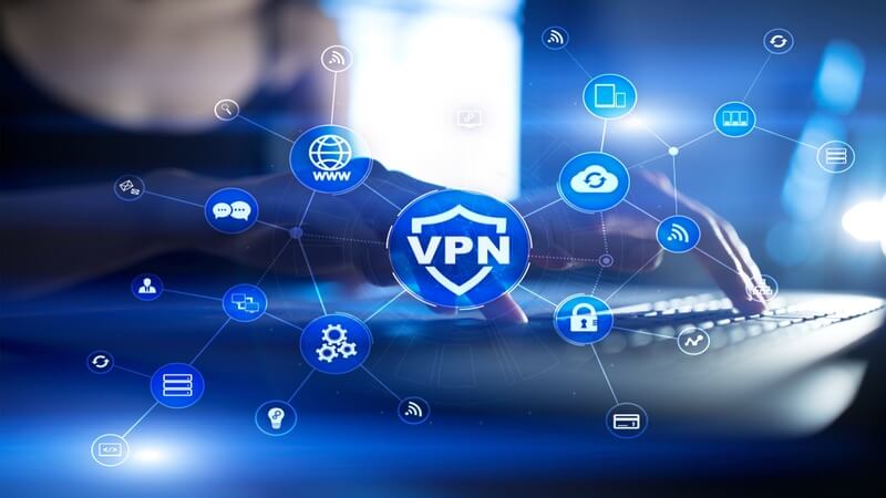 VPN IP-Adresse