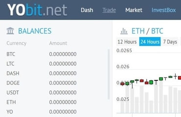 YObit Testbericht